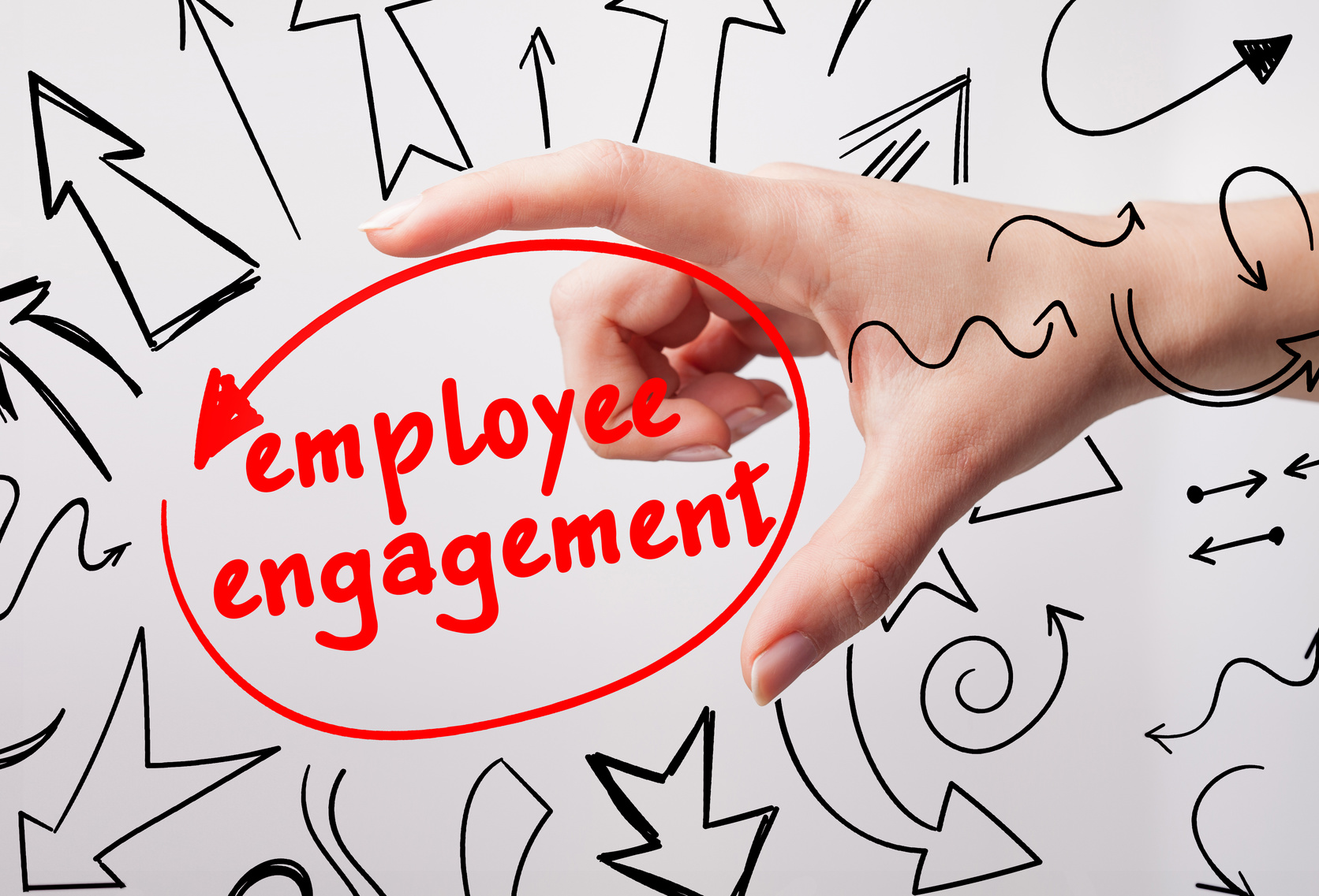 How to Build a Winning Employee Engagement Strategy